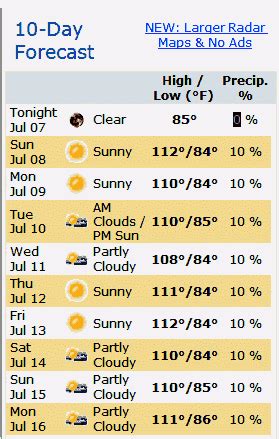 10 day weather forecast las vegas.